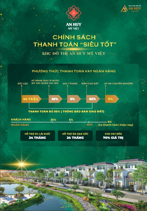 #1 AN HUY MỸ VIỆT 58 an-huy-my-viet