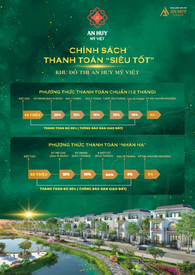 #1 AN HUY MỸ VIỆT 59 Anh chup Man hinh 2025 05 18 luc 16.26.46an huy my viet