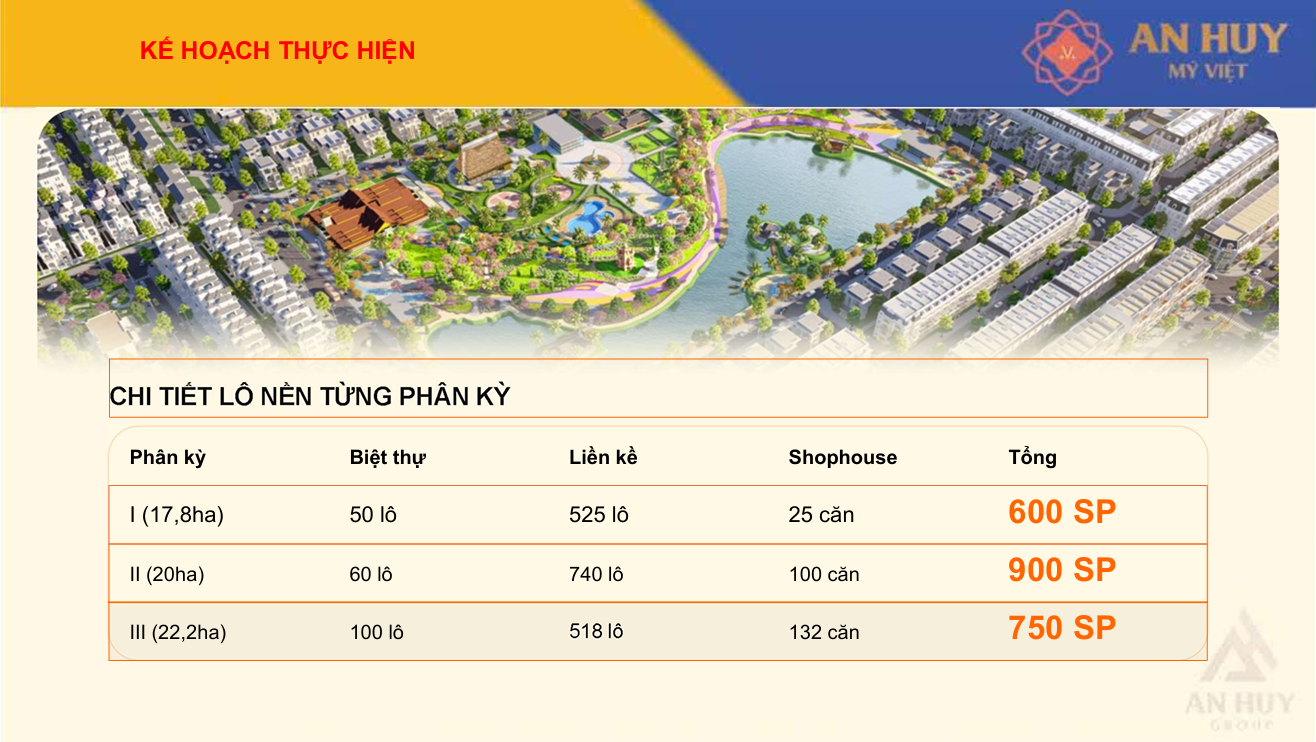 #1 AN HUY MỸ VIỆT 5 an-huy-my-viet