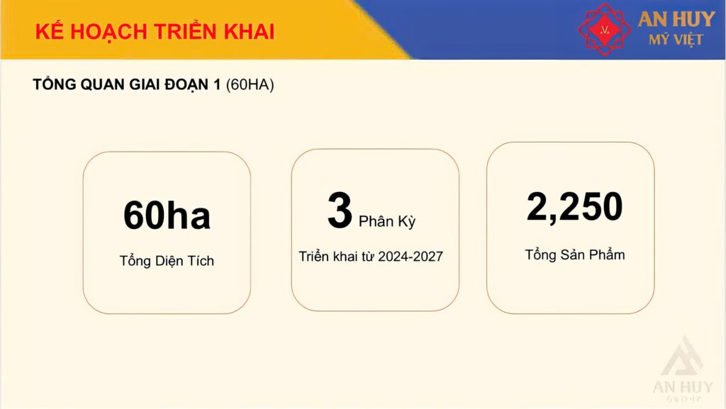 #1 AN HUY MỸ VIỆT 3 an-huy-my-viet